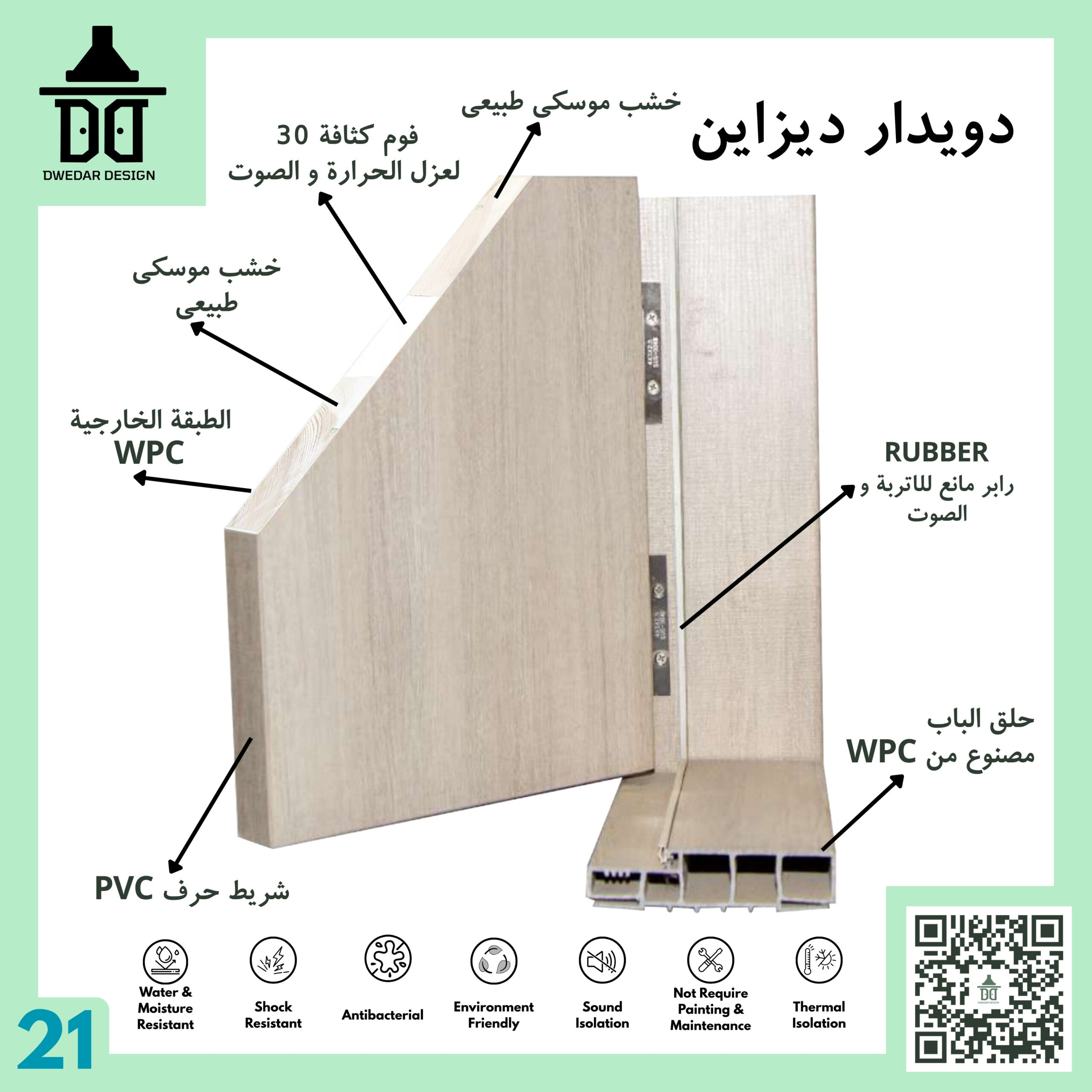 باب تركى 3 حشوة بارز 128 كمبوزيت 6 باب تركى 3 حشوة بارز 128 كمبوزيت - الصورة 6